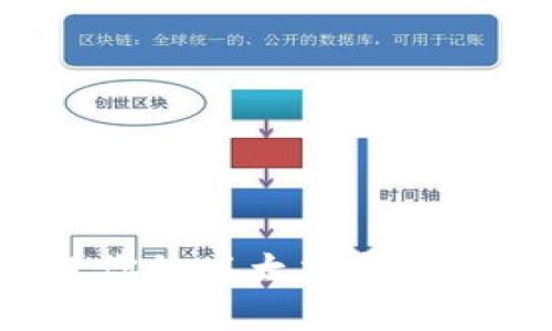 如何选择和管理你的以太坊钱包账户名：全面指南