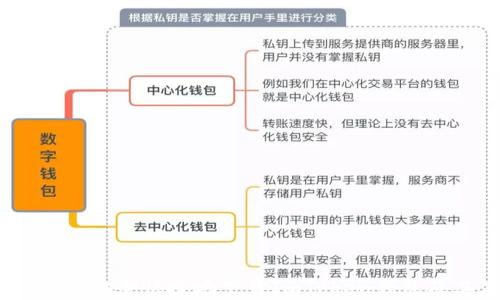 
全面解析：如何安全快捷地下载ImToken钱包及其使用技巧