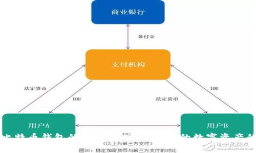 深入探讨比特币钱包的加密方式：保护您的数字资产的最佳实践