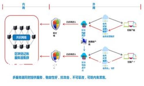 如何安全快速地修改您的区块链钱包密码：步骤与注意事项

区块链, 钱包, 密码, 安全/guanjianci

引言
在数字货币迅猛发展的今天，区块链钱包作为存储和管理加密货币的重要工具，其安全性显得尤为重要。常常出于安全考虑，我们需要定期修改区块链钱包的密码，以防止未经授权的访问。那么，如何安全快速地修改区块链钱包的密码呢？本文将为您详细介绍整个过程、注意事项以及常见问题的解答。

第一部分：密码修改的必要性
在讨论如何修改钱包密码之前，首先我们需要了解为什么定期修改密码是必要的。密码是保护您所有数字资产的第一道防线。如果您的密码被泄露，黑客可能会轻松进入您的钱包，窃取您的资金。因此，定期更换密码是确保账户安全的有效措施。
此外，随着网络安全威胁的不断增加，密码的复杂性和唯一性也变得越来越重要。使用强密码（包含字母、数字和特殊字符的组合）以及定期修改密码，可以显著降低被攻击的风险。

第二部分：修改钱包密码的步骤
现在，我们来看看具体步骤。以下是修改区块链钱包密码的通用步骤，尽管不同钱包应用可能在界面和操作上有所不同，但基本步骤是类似的。

h4步骤一：登陆区块链钱包/h4
在开始修改密码之前，您需要先访问您的区块链钱包。无论是桌面版、移动版还是网页版，请确保您输入的登录信息是正确的，以避免因多次输入错误而被锁定账户。

h4步骤二：找到账户设置/h4
登录后，通常在钱包的主界面会有一个账户或设置的选项。该选项可能被称为“安全”、“账户安全”或类似名称。点击该选项进入设置界面。

h4步骤三：选择修改密码选项/h4
在账户设置中，您应该能够找到一个“修改密码”或“更改密码”的选项。点击此选项后，系统通常会要求您输入当前密码以确认身份。确保输入无误。

h4步骤四：输入新密码/h4
在确认身份后，您将被要求输入新密码。在这里，建议您选择一个强密码，包含字母、数字及特殊符号。此外，确保密码长度在8位以上，能有效提高安全性。

h4步骤五：确认新密码/h4
为了确保您输入的新密码没有错误，系统通常会要求您再输入一次新密码进行确认。在此处请再次仔细检查。

h4步骤六：保存更改/h4
确认新密码后，点击“保存”或“确认”按钮。成功修改后，您可能会收到系统的确认信息，提示您密码已成功更改。

第三部分：修改密码后的注意事项
密码修改完成后，并不是一切就结束了。在新的密码生效后，有几点需要特别注意：

h41. 更新密码管理工具/h4
如果您使用密码管理工具来记录您的密码，请务必在修改密码后及时更新工具中的记录，以避免因使用错误密码而无法登录账户。

h42. 展开双重验证/h4
为了增强账户安全性，建议您启用双重验证功能。许多区块链钱包提供这一功能，可以在您登录时额外要求输入一个随机生成的验证码，增强安全性。

h43. 定期审查账户活动/h4
定期检查您的账户活动，查看是否有异常交易或可疑登录记录。如果发现任何异常，及时采取措施，保护您的资产。

常见问题解答

h4问题一：我的钱包密码被遗忘该怎么办？/h4
当您忘记了区块链钱包的密码，首先，冷静下来，您需要采取一些步骤来尝试恢复访问。大部分区块链钱包会在用户注册时提供恢复工具或助记词。在您首次创建钱包时，系统会要求您记录助记词，这一工具是您恢复账户的关键。
如果您拥有助记词，您可以使用它来重置密码。不同的钱包软件提供不同的恢复流程，一般而言，在登录界面会有“忘记密码”的选项，点击后系统通常会引导您完成根据助记词恢复账户的步骤。
如果您的钱包支持电子邮件验证码或手机短信验证码，您也可以通过这些方式获取账户的验证码来修改密码。总之，确保您在创建钱包时妥善保管助记词和其他恢复信息，这将是您恢复账户访问的唯一渠道。

h4问题二：我该如何选择一个安全的区块链钱包？/h4
选择一个安全的区块链钱包至关重要，它不仅保护您的资产，还影响到您的交易体验。在选择钱包时，可以将其分为两大类：热钱包和冷钱包。
热钱包是连接互联网的钱包，便于快速访问和交易，适合频繁交易的用户。不过，由于其一直连接互联网，相对来说更易受黑客攻击。建议优先选择那些在行业内拥有好口碑和品牌信任的热钱包。
冷钱包则与网络断开，提供更高层次的安全性，适合长期储存大额资产。使用硬件钱包，如Ledger、Trezor等，它们在用户体验和安全性上都做得相对较好。
在选择钱包时，还要考虑钱包的开源代码、安全认证与技术团队背景等因素。此外，查看用户评价和社区反馈，对于您的选择也会有很大帮助。

h4问题三：密码安全的最佳实践是什么？/h4
保护您的密码至关重要，其实并不仅仅只是简单地修改密码。以下是一些最佳实践来确保您的密码更安全：
首先，创建复杂的密码，尽量避免使用个人信息，例如姓名、生日等。这类信息很容易被他人猜到。使用字母、数字和特殊字符的组合，并确保密码长度至少为12位。
其次，定期更换密码，避免在多个平台上使用相同的密码。如果某个平台遭到黑客攻击，泄露的密码会对您在其他平台的账户构成威胁。
最后，启用两步验证。通过手机短信或者验证器应用，一旦有人试图在未知设备上登录您的账户，就会受到二次确认，有效增强安全性。

总结
修改区块链钱包密码是保护您数字资产安全的一项基本技能。定期检查和更新您的密码，可以预防潜在的安全威胁，并增强您的账户安全性。希望通过本篇文章，您能对区块链钱包的密码修改以及相关安全措施有更全面的认识。