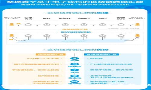 2023年最佳比特币钱包应用推荐：功能、选择与安全性全解析