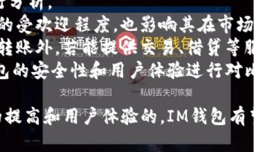 IM钱包（Instant Messaging Wallet）是新兴的数字资产管理工具，结合了即时通讯和数字钱包的功能。通过IM钱包，用户不仅能存储和转账加密货币，还能在聊天应用中进行相关交易和互动。这种钱包的便捷性和用户友好性使其在数字货币领域迅速受到欢迎。

IM钱包的特点：
- 一体化功能：IM钱包将加密货币交易与社交功能结合，使用户能够在一个平台内完成多种操作，无需频繁切换应用。
- 用户友好：IM钱包通常界面简洁，便于用户快速上手，尤其适合非技术用户。
- 快速转账：凭借即时通讯的特点，用户可以进行快速、安全的加密资产转账，提升交易效率。
- 社交互动：用户通过钱包可以与朋友进行互动，例如发送数字资产、分享投资经验等。

IM钱包的优势：
- 安全性高：IM钱包通常具有高水平的加密保护，确保用户资产安全。
- 易于使用：简便的操作界面大大降低了门槛，使更多人能够参与数字资产交易。
- 多样的交易功能：除了基本的转账功能外，IM钱包还支持多种类型的交易，如代币交换、购买NFT等。

IM钱包的挑战：
- 市场竞争：随着数字资产行业的发展，IM钱包面临着来自各类竞争产品的挑战，在功能和安全性上需不断升级。
- 用户教育：虽然用户友好性高，但许多潜在用户仍对加密货币持有疑虑，教育和宣传仍需加强。
- 合规风险：不同国家对数字钱包的监管政策各异，IM钱包需在合法合规的框架下运营，以避免法律风险。

IM钱包的未来：
IM钱包作为一种新兴的数字资产管理工具，未来将在用户体验、安全性和多功能性等方面不断演进。随着技术的进步和用户需求的变化，IM钱包有望在全球范围内得到更广泛的认可和应用。

---

IM钱包的当前市场现状
IM钱包作为一种新兴数字资产工具，其市场发展迅速，吸引了大量用户和投资者。
当前市场上，各类IM钱包产品层出不穷，竞争日益激烈。越来越多的公司意识到将加密货币与社交功能结合的潜力，纷纷推出自己的IM钱包产品。同时，市场上也有一些知名的社交平台开始涉足这一领域，力图通过其庞大的用户基础来推广IM钱包。
例如，某些社交媒体平台已经开始集成加密货币支付选项，使得用户可以在聊天中直接发送和接收数字资产。这种便捷的方式提高了用户对IM钱包的接受度，推动了其使用频率的增加。

IM钱包的用户体验评估
用户体验是IM钱包成功的关键因素之一。为了评估用户体验，可以从界面设计、操作流畅度、安全性等多个角度来进行分析。
首先，IM钱包的界面设计通常以简洁、直观为主，允许用户轻松找到所需功能。这种设计理念使得即使是对数字货币不太熟悉的用户在使用时也不会感到困惑。此外，IM钱包的重要功能如转账、收款等都经过，以减少用户的操作步骤，提高使用效率。
然而，安全性同样不可忽视。尽管IM钱包在易用性上做了很多努力，但其用户仍需具备一定的安全意识。在使用IM钱包时，用户需要了解私钥的保护、二次身份验证等基本安全措施，以保护自己的数字资产。

IM钱包的未来发展趋势
对于IM钱包的未来，可以从技术创新、用户教育和合规发展等多个角度来看。
首先，技术创新将会是IM钱包发展的核心驱动力。随着区块链技术的不断演进，IM钱包可能会集成更多创新功能，如去中心化金融（DeFi）应用、智能合约等。这些功能将进一步增强IM钱包的吸引力，使其不仅仅限于基本的转账功能。
其次，用户教育不能被忽视。IM钱包的采用率很大程度上依赖于用户对加密货币的认知和理解。市场参与者应积极开展教育活动，通过线上线下的各种方式，向潜在用户传递如何安全、高效地使用IM钱包的信息。
最后，法律合规也是IM钱包未来发展中必须考虑的重要方面。各国对加密货币的监管政策各不相同，IM钱包在创新和扩展业务的同时，必须确保自身操作的合法性，以避免潜在的法律风险。

IM钱包的相关问题讨论
在讨论IM钱包的过程中，以下三个问题是值得深入探讨的：

1. IM钱包如何保障用户的资金安全？
安全性是IM钱包的重中之重。用户需要通过多种方式来保护自己的资产。其中，私钥拥有至关重要的作用。用户的私钥是管理其加密资产的“钥匙”，一旦泄露，用户的资金则会面临被盗窃的风险。因此，IM钱包通常会采取多重保护措施确保私钥的安全，例如使用硬件钱包存储私钥、加密通信等。
同时，IM钱包需要实现身份验证机制，以确保只有经过验证的用户才能进行交易。这包括使用二步身份验证（2FA）等方式，提高账户的安全级别。此外，IM钱包的开发团队应持续跟进最新的安全漏洞和攻击手段，及时修正和更新其系统，以应对潜在的安全威胁。
在这个数字时代，用户也需要提升自我保护意识。例如，不轻易点击不明链接，定期检查账户的交易记录等，都是保护资金安全的重要措施。

2. IM钱包能否满足用户对于多样化金融服务的需求？
随着金融科技的发展，用户对数字金融服务的需求逐渐多样化。IM钱包是否能够满足这些需求，成为了其关键发展动力。
首先，IM钱包可提供的服务不仅限于简单的加密货币存储和转账。许多IM钱包现在已经开始整合DeFi服务，如流动性池、质押以及借贷等功能。这种多样化服务将吸引更多用户，提升IM钱包的市场竞争力。
其次，IM钱包也应该考虑与其他金融服务平台的合作。例如，与交易所进行合作，提供直接的交易功能，使用户能够快速完成买卖操作。此外，IM钱包还可以与支付机构合作，扩展用户的交易场景，让用户使用加密货币进行日常消费。
简单来说，IM钱包未来的发展方向应是向全面金融服务平台转型，以满足用户日益增长的多样化需求。

3. 如何评估IM钱包的市场竞争力？
随着IM钱包市场的迅速发展，评估其市场竞争力成为许多投资者关注的焦点。在评估IM钱包的竞争力时，可以从以下几个方面进行分析。
首先，需要评估IM钱包的用户基础。在当今的数字时代，拥有庞大的用户基础是成功的关键因素之一。用户数量不仅反映了IM钱包的受欢迎程度，也影响其在市场中的话语权和创新能力。
其次，IM钱包的功能多样性也是重要的竞争指标。那些能同时提供多个服务的IM钱包通常更具吸引力。例如，除了加密货币存储和转账外，若能提供交易、借贷等服务，将明显提高其市场竞争力。
再者，钱包的安全性和用户体验也不容忽视。不少用户愿意为安全性更高、操作简便的IM钱包支付更高的费用。因而对竞争对手钱包的安全性和用户体验进行对比，可以为IM钱包的发展提供重要的参考数据。

总结来说，IM钱包在数字资产管理中的重要性日益增加，用户需求多样化及市场激烈竞争促使其不断演进和创新。随着安全技术的提高和用户体验的，IM钱包有望在未来获得更大的发展空间。
