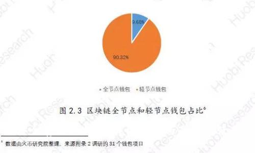 如何安全存放比特币：详细指南与冷钱包使用方法