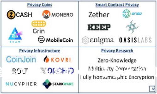 如何轻松将imToken钱包中的资金提现到银行账户？