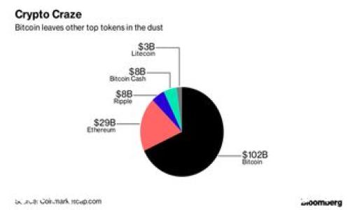 
你也能轻松赚取额外收入的IM赚钱平台：全面解析与实用技巧