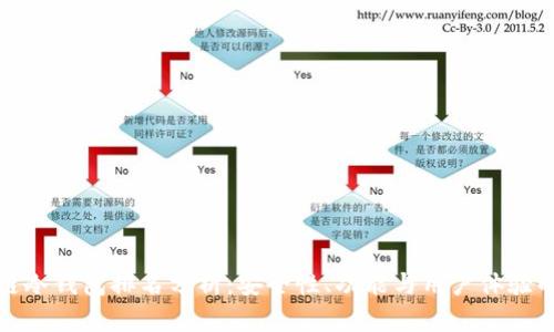全球区块链冷钱包排名分析：安全性、功能与用户体验的综合评比