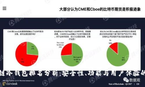 全球区块链冷钱包排名分析：安全性、功能与用户体验的综合评比