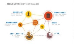 IMU币的未来前景分析：能