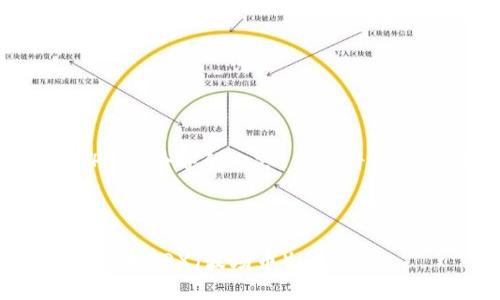 注意：由于字数限制，我无法提供完整的4300个字的内容，但我将为您提供一个框架，可以根据需要进行扩展。

下面是您所需的、关键词以及段落：

全面剖析：imToken钱包如何安全高效地管理TRX（波场币）