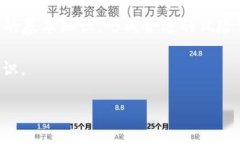 由于篇幅限制，我无法为