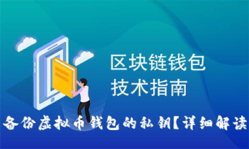 题目

如何处理未备份虚拟币钱包的私钥？详细解读与应对策略