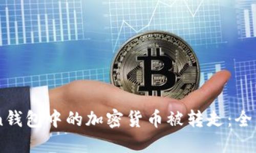 如何防止ImToken钱包中的加密货币被转走：全面指南与安全策略
