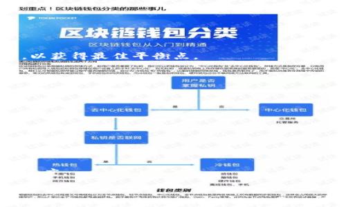 
usdt提到钱包需要24小时吗？深度解析钱包转账时间的真相

关键词
USDT, 钱包转账, 加密货币, 区块链

引言
在数字货币的世界里，USDT（Tether）作为一种稳定币，越来越受到投资者和交易者的欢迎。当我们进行USDT从交易所提到个人钱包的操作时，很多人会有一个疑问：为什么提币的时间有时会很长？是否真的需要24小时？本文将深入分析这一问题，探讨USDT提到钱包的时间因素，以及与此相关的区块链技术、网络拥堵、交易确认等内容。

USDT的基本概念与特点
USDT，即Tether，是一种以1:1比例与美元挂钩的稳定币。它的出现目的是为了在加密货币市场提供一种更为稳定的交易和投资媒介。USDT可以在不同的区块链上进行交易，包括以太坊和TRON等。作为稳定币，USDT能够有效降低加密货币市场的波动性受到投资者的青睐。

提到钱包的意义与流程
提到个人钱包意味着将税务所中所持有的USDT转移到自己的数字钱包中，这样做是为了资产安全、方便管理和随时交易等。而提币过程实际上是通过区块链网络完成的，需要经过以下几个步骤：
ul
    li用户在交易所发起提币请求。/li
    li交易所处理该请求，并在区块链上发起相应的交易。/li
    li网络节点确认交易，并将其记录到区块链中。/li
    li用户的钱包地址最终接收到USDT。/li
/ul

提币时间为何较长？
提币时间的长短其实受多种因素影响，尤其是区块链网络的拥堵程度。以下是影响提币时间的几个主要因素：
ul
    listrong区块链网络的拥堵程度：/strong在高峰时段，许多用户同时进行转账，会导致网络拥堵，从而延迟交易确认时间。/li
    listrong交易手续费：/strong不同的交易手续费对于交易的优先级有很大影响，手续费越高，交易被确认的速度越快。/li
    listrong交易确认数量：/strong有一些钱包或交易所可能会设置最低确认次数，在达到该次数之前，资金无法进入用户钱包。/li
    listrong技术问题：/strong有时可能会遇到交易所自身的技术故障，导致提币时间延长。/li
/ul

数字货币提币的安全性
提币不仅关系到时间的效率，更关乎用户的资产安全。将USDT提到个人钱包中的好处主要体现在：
ul
    listrong控制权：/strong将资产提到个人钱包可以完全掌控自己的资金，不再依赖交易所的安全性。/li
    listrong隐私保护：/strong使用个人钱包可以更好地保护交易的隐私。/li
    listrong避免交易所风险：/strong将资金存放在交易所会有被黑客攻击的风险，提币后可有效规避这种风险。/li
/ul

相关问题一：提币时长受哪些因素影响？
提币时长受多方面的因素影响，不仅包括网络拥堵、交易手续费等技术因素，也涉及到用户自身的操作习惯与理解。下面将详细分析这些因素：

h4网络拥堵与交易确认时间/h4
网络的拥堵程度直接影响交易的处理速度。每个区块链拥有一个固定时间间隔（例如，比特币为10分钟），而在这个时间段内，区块链上可以处理有限数量的交易。当交易数量增加时，一些交易可能会被延迟处理。在高流量时段，用户的交易可能需要等待很久才能被确认。

h4手续费与优先级/h4
在区块链网络中，交易手续费越高，处理的优先级越高。当网络繁忙时，矿工会优先处理手续费较高的交易。因此，用户能够灵活设置自己的交易手续费，以便加快提币速度。

h4交易所因素/h4
有些交易所为了增加安全性，会设置更高的提币门槛，或者在提币时需要额外确认用户身份，一旦确认过程延长，则整体提币时间会增加。此外，也可能存在交易所内部系统维护等影响。

相关问题二：提币前需要注意哪些事项？
在进行USDT提币前，有几个重要事项需要用户注意，以确保资金安全和交易成功。

h4确认钱包地址/h4
在提币时，确认钱包地址是至关重要的一步。用户必须确保输入的钱包地址正确无误，任何错误的地址可能会导致资金丢失。因此，建议仔细核对几遍，或使用交易所提供的二维码进行扫描。

h4检查网络状态/h4
在进行提币操作前，可以查看区块链网络的状态。例如，以太坊区块链的状况可以在一些数据统计网站上获取，便于判断交易拥堵程度和手续费设置。

h4合理设置手续费/h4
用户在提币时，应根据网络状况合理设置手续费。过低的手续费可能导致提币时间延长，过高则会造成不必要的损失。可以参考其他用户设置的手续费，以获得最佳平衡点。

相关问题三：提币失败的原因及如何处理？
提币过程中遇到失败的情况并不罕见，用户应清楚了解常见失败原因及处理方法。

h4钱包地址错误/h4
如前文所述，输入错误的钱包地址会直接导致提币失败。在这种情况下，用户应立即与交易所客服联系，看是否有办法追回资金。

h4交易所维护或故障/h4
交易所可能会出现维护或技术故障，导致提币申请无法处理。如果出现这种情况，用户应耐心等待，并关注交易所的公告以获取最新消息。

h4网络问题/h4
如网络拥堵导致提币失败，通常不需要重新发起提币请求，系统会自动处理，一般会在短时间内恢复。用户可以通过观察是否有更新的交易记录来判断进度。

结论
通过以上的分析，我们了解到USDT提到钱包不一定需要24小时，但确实会受到诸多因素的影响。用户在进行数字货币提币时，要充分理解转账过程，并注重安全性。通过合理的手续费设置与仔细核对信息，可以有效缩短提币时间，提高资金安全。