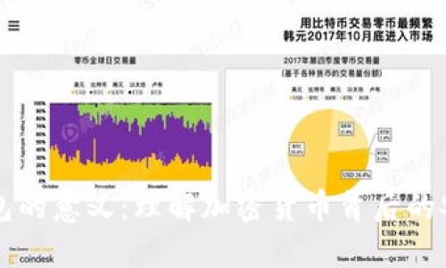 区块链钱包的意义：理解加密货币背后的安全与便利