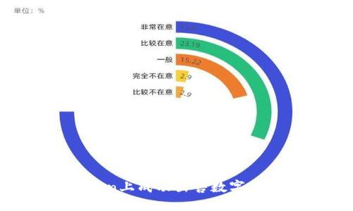 如何在imToken上成功出售数字货币：完整指南