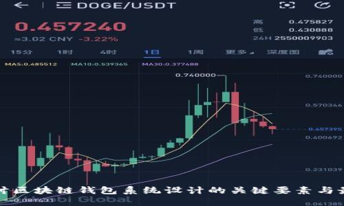 全面探讨区块链钱包系统设计的关键要素与最佳实践