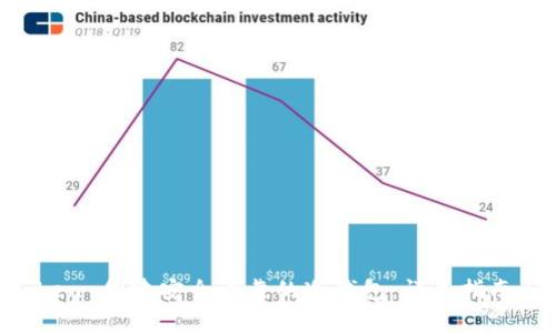 如何使用 imToken 创建安全可靠的冷钱包：详尽指南与常见问题解答