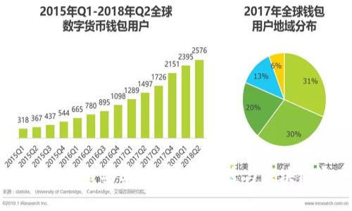 IM冷钱包最新版下载安卓版：安全、便捷与区块链资产管理指南
