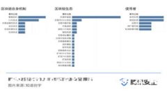 如何找回丢失的ImToken ET