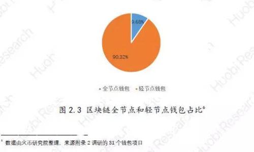 充盈数字资产之旅：以太坊钱包下载指南与硬盘空间技巧

如何下载以太坊钱包并硬盘空间使用