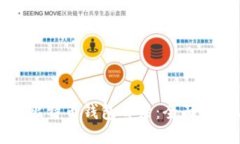 如何修改比特币钱包目录