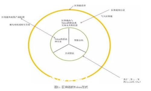 比特币钱包APP开源：解密安全、便捷与未来发展趋势