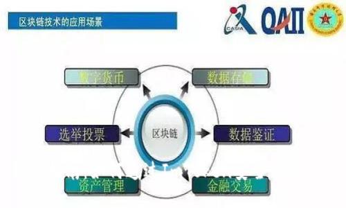  新手指南：如何通过ImToken安全购买USDT