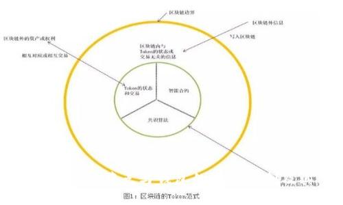 深入探索比特币节点与钱包的运作机制及其重要性