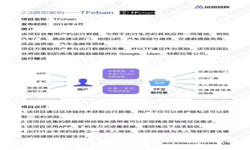 全面指南：在imToken钱包上如何安全便捷地购买加密货币