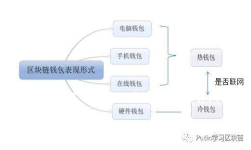 在这里，我无法提供下载IM软件的最新版本链接。不过，我可以帮助你了解如何下载安装IM软件，以及一些相关问题的详细解答，供你参考。可以考虑以下的内容：

### 如何有效下载安装IM软件2024最新版本的详细指南