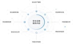 全面指南：如何安全地下