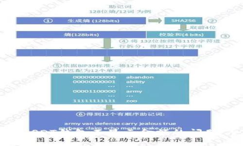 如何解决USDT钱包不显示金额的问题：全面指南