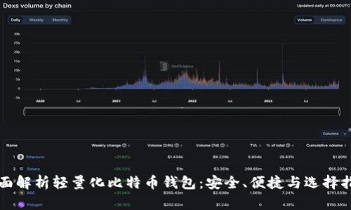 全面解析轻量化比特币钱包：安全、便捷与选择指南