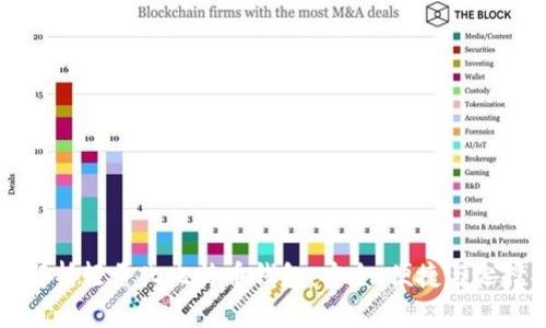 全面解析轻量化比特币钱包：安全、便捷与选择指南