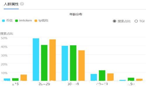 
IM钱包购买U：一步一步教你轻松交易的详细指南