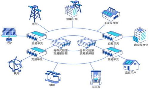 探索imToken苹果版钱包：安全、便捷的数字资产管理解决方案
