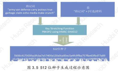 深入探讨比特派钱包及其支持的加密货币
