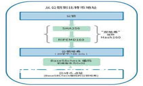 打造属于你自己的以太坊钱包：开发实例全面解析
