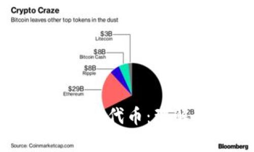 区块链钱包中的代币：理解与应用解析