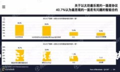 详细解读：如何安全下载