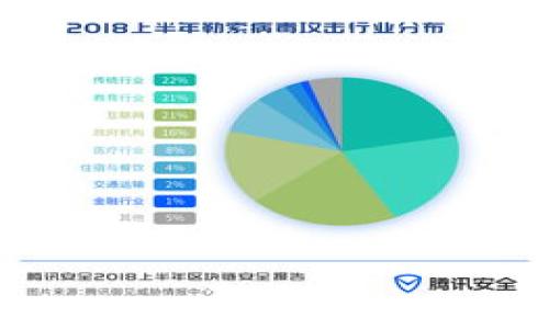 

揭秘im钱包官方正版：你的安全数字资产管理新选择