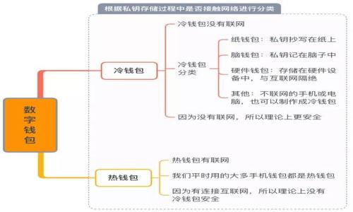 

揭秘im钱包官方正版：你的安全数字资产管理新选择