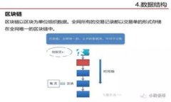注意: 由于篇幅限制，我无