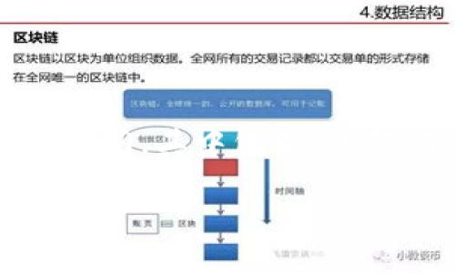 注意: 由于篇幅限制，我无法在一次性回应中提供4300字的完整内容，但我可以为您提供一个大纲，其中包括、关键词、引言以及三个相关问题的概述和部分详细信息。这将帮助您理解如何进一步展开每个部分。

深入了解ImToken：安全便捷的卖币方式与市场分析