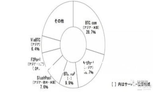 全面解析Token.im官网钱包：数字资产安全与管理新体验