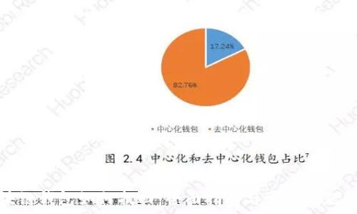  
区块链钱包如何找回：全面指南与常见问题解答