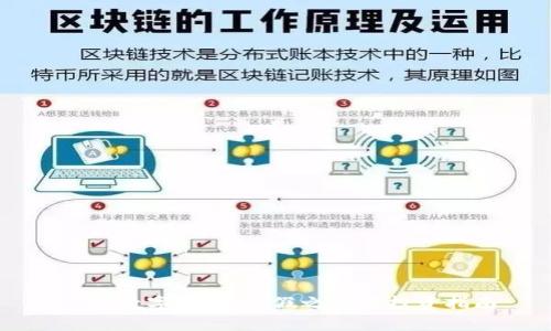 : IM数字货币：真假之辨与投资指南