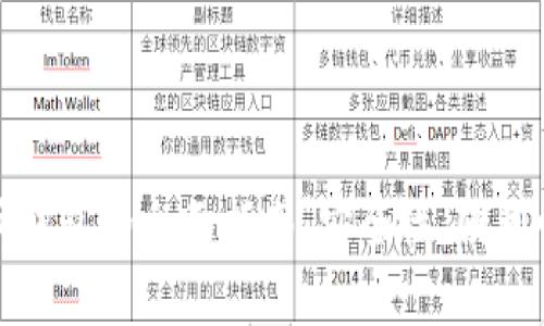 选择最佳比特币钱包的全面指南：安全性、便利性和功能性分析