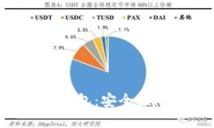 深入探讨比特币私钥钱包