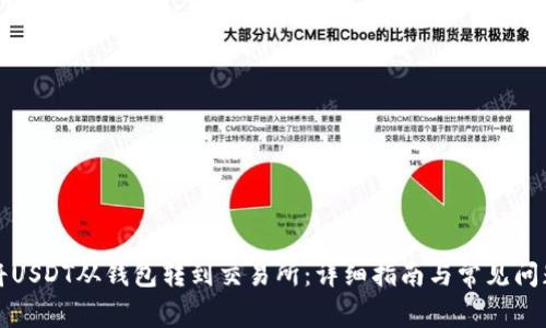 如何将USDT从钱包转到交易所：详细指南与常见问题解答